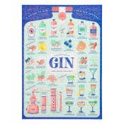 Ridley's - Gin Lover's Puzzel