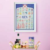Ridley's - Gin Lover's Puzzel